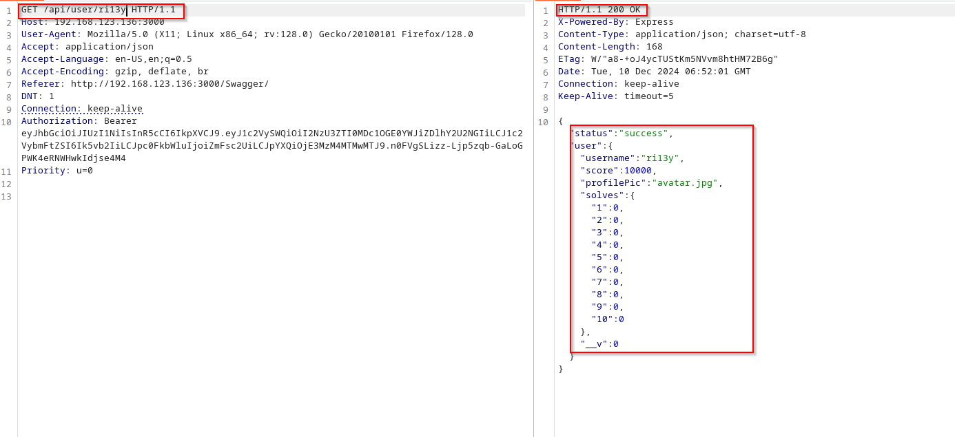 Normal GET request to /api/user endpoint returning user profile