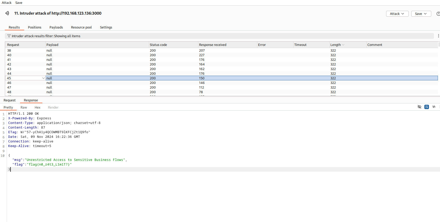 Response from /api/allChallenges with type=unreleased showing hidden challenge data
